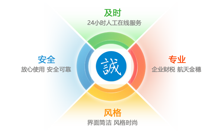 航天金穗-会员中心