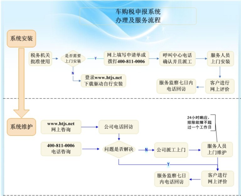 河南航天金穗电子有限公司