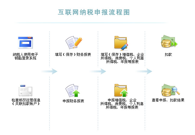 河南航天金穗电子有限公司